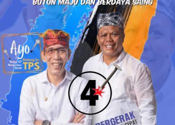 BARAKAH Untuk Buton Yang Berdaya Saing Tiga Kali Lebih Cepat
