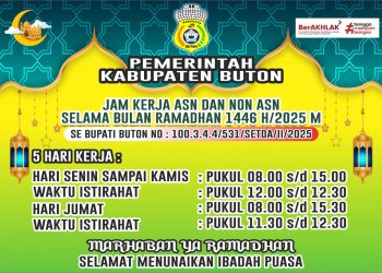Pemerintah Kabupaten Buton Tetapkan Jam Kerja ASN dan Non-ASN Selama Ramadhan 1446 H  Buton, [tanggal berita] – Menyambut bulan suci Ramadhan 1446 H/2025 M, Pemerintah Kabupaten Buton resmi menetapkan jadwal jam kerja bagi Aparatur Sipil Negara (ASN) dan Non-ASN. Kebijakan ini tertuang dalam Surat Edaran Bupati Buton Nomor 100.3.4.4/531/SETDA/II/2025.  Keputusan ini bertujuan untuk memberikan keleluasaan bagi pegawai dalam menjalankan ibadah puasa tanpa mengurangi produktivitas pelayanan publik. Selain itu, kebijakan ini juga diharapkan dapat meningkatkan kesejahteraan pegawai dengan memberikan waktu istirahat yang cukup agar mereka tetap bisa bekerja dengan optimal. Dalam aturan yang diberlakukan, jam kerja ASN dan Non-ASN selama bulan Ramadhan mengalami penyesuaian sebagai berikut:  Hari Senin hingga Kamis: Pukul 08.00 – 15.00 WITA  Waktu istirahat: Pukul 12.00 – 12.30 WITA   Hari Jumat: Pukul 08.00 – 15.30 WITA  Waktu istirahat: Pukul 11.30 – 12.30 WITA    Dengan adanya kebijakan ini, diharapkan pelayanan publik di Kabupaten Buton tetap berjalan optimal meskipun dalam suasana ibadah puasa. Pemerintah juga menekankan pentingnya disiplin kerja serta menjaga kualitas pelayanan kepada masyarakat. Selain itu, Pemerintah Kabupaten Buton juga mengimbau agar ASN dan Non-ASN tetap menjaga etika kerja serta meningkatkan semangat gotong royong dalam menjalankan tugas sehari-hari.  Selain itu, Pemerintah Kabupaten Buton menyampaikan ucapan “Marhaban Ya Ramadhan” kepada seluruh masyarakat dan mengajak untuk menjadikan bulan suci ini sebagai momentum meningkatkan ketakwaan dan kepedulian sosial. Dalam suasana Ramadhan ini, diharapkan seluruh elemen masyarakat dapat memperkuat tali silaturahmi, meningkatkan solidaritas, serta memperbanyak amal ibadah demi keberkahan bersama.  Diharapkan seluruh ASN dan Non-ASN di lingkup Pemerintah Kabupaten Buton dapat mematuhi aturan yang telah ditetapkan demi terciptanya keseimbangan antara tugas pelayanan dan pelaksanaan ibadah puasa, serta memberikan pelayanan terbaik kepada masyarakat selama bulan suci ini.  (Sumber: Pemerintah Kabupaten Buton)